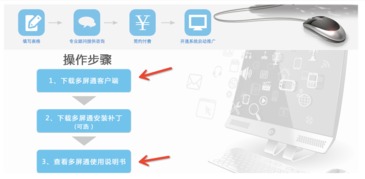 高效协同，智慧连接 多屏通客服软件产品与服务全解析